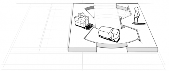 business model canvas