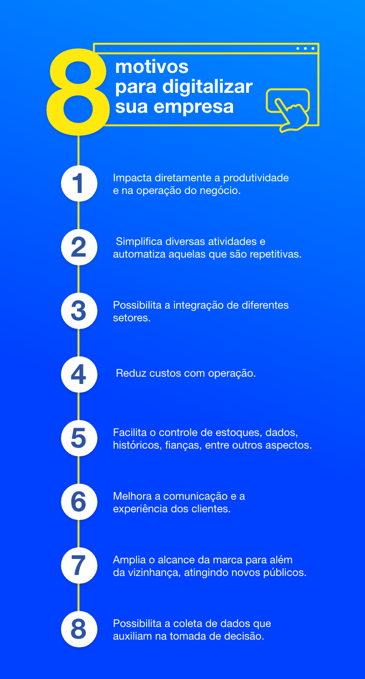 8 motivos para digitalizar sua empresa