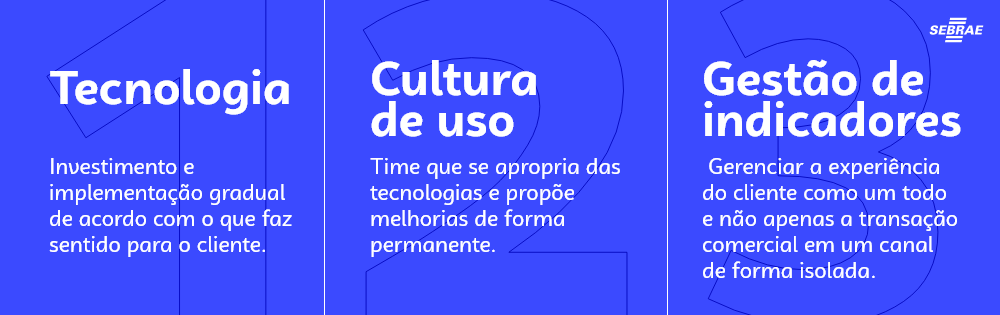 quadro azul com nomes de 3 pilares 